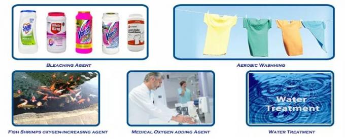 990,0% Min Sodio di grado industriale compresse di percarbonato da vendita a caldo SPC 15630-89-4 1